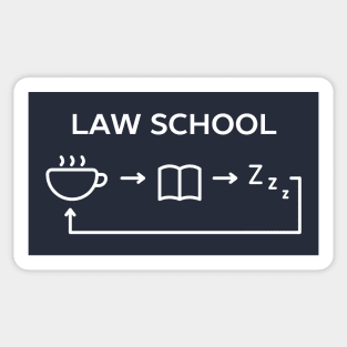 Law School Humor T-Shirt Sticker